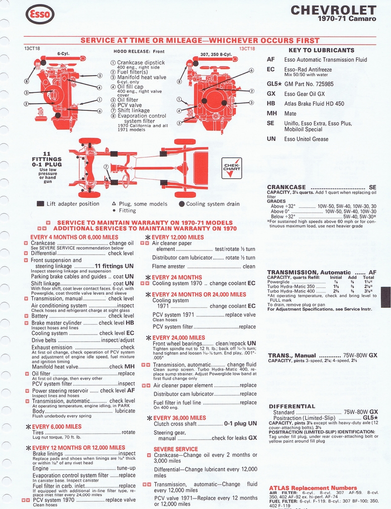 n_1975 ESSO Car Care Guide 1- 064.jpg